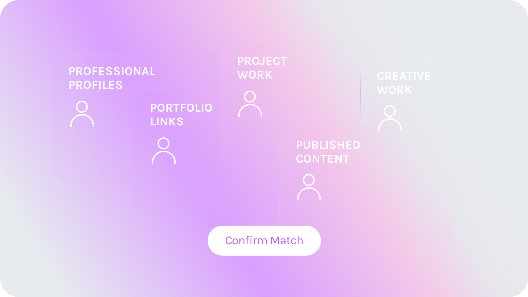 Matched profile confirmation review
