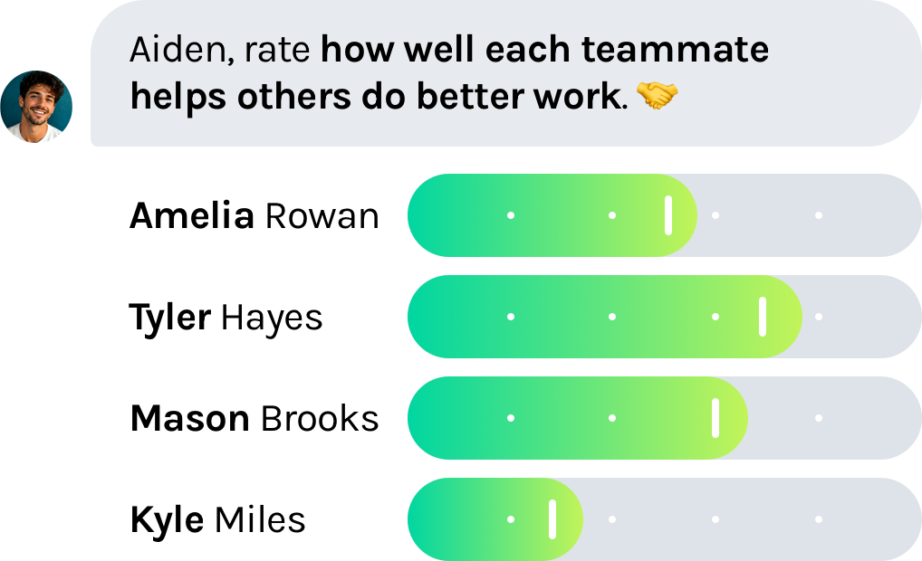 Employee performance check-in