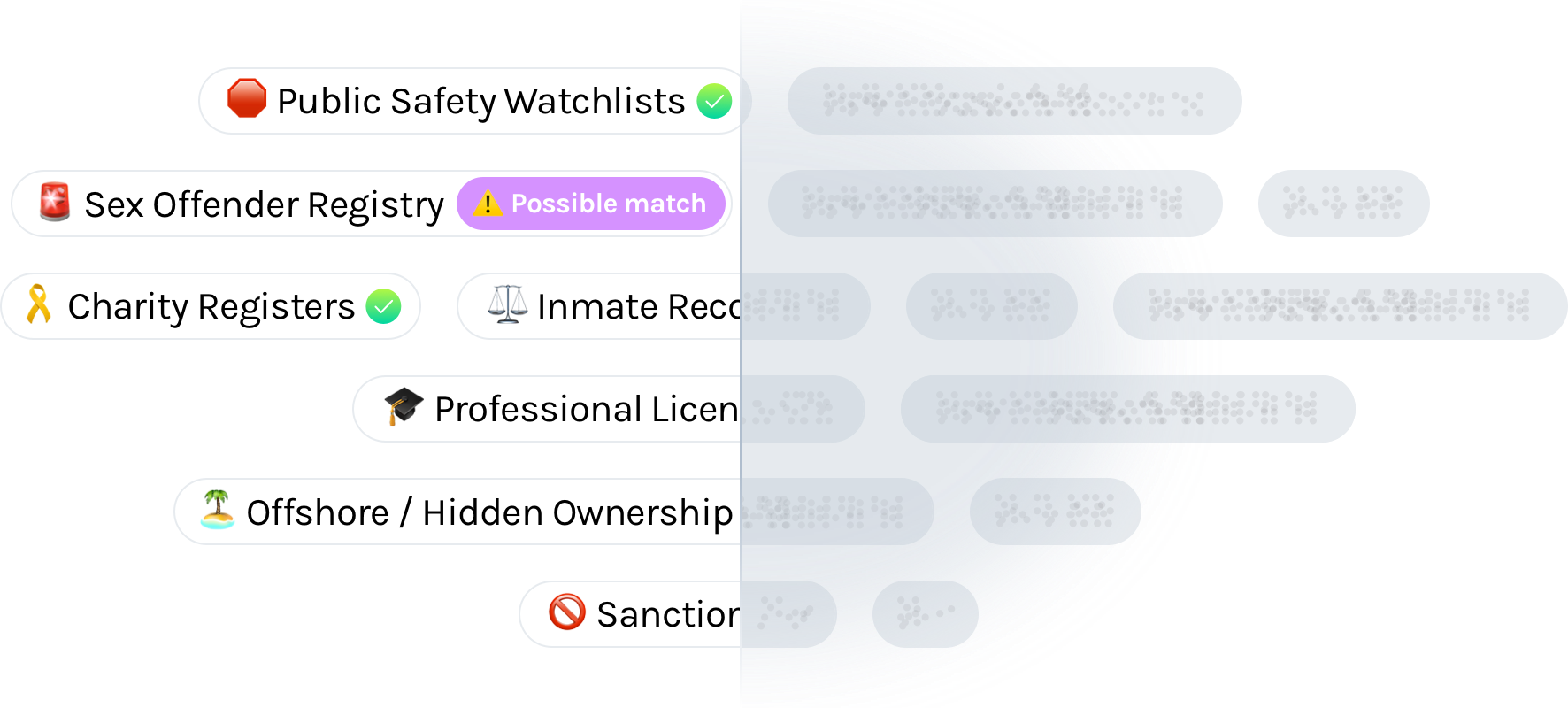 Extended records verification workflow