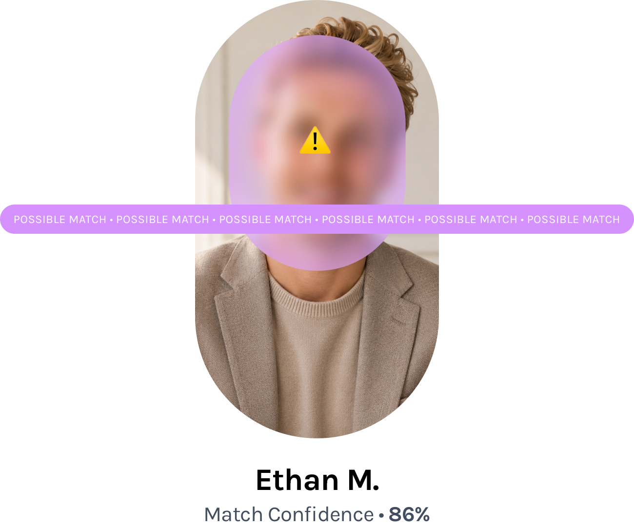 Verification matching signals